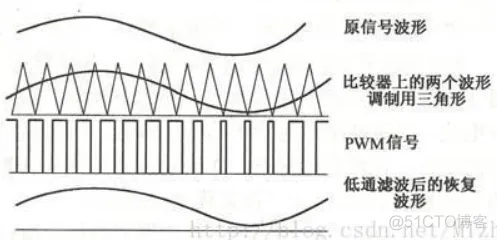 功率放大器设计方案（包含原理图+PCB+BOM表）_焊盘_07